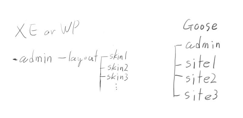 goose-1-sketch.png