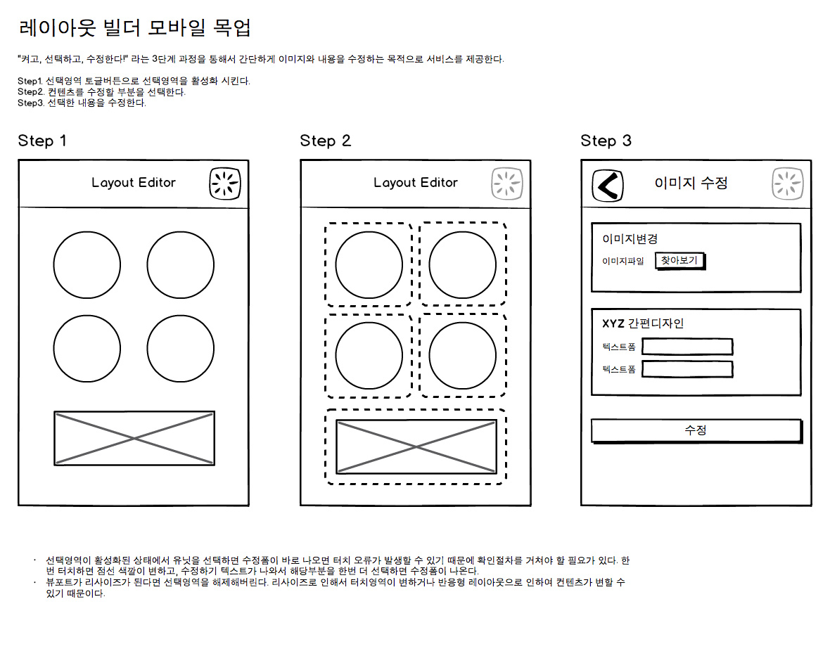 layout_manager_005.jpg