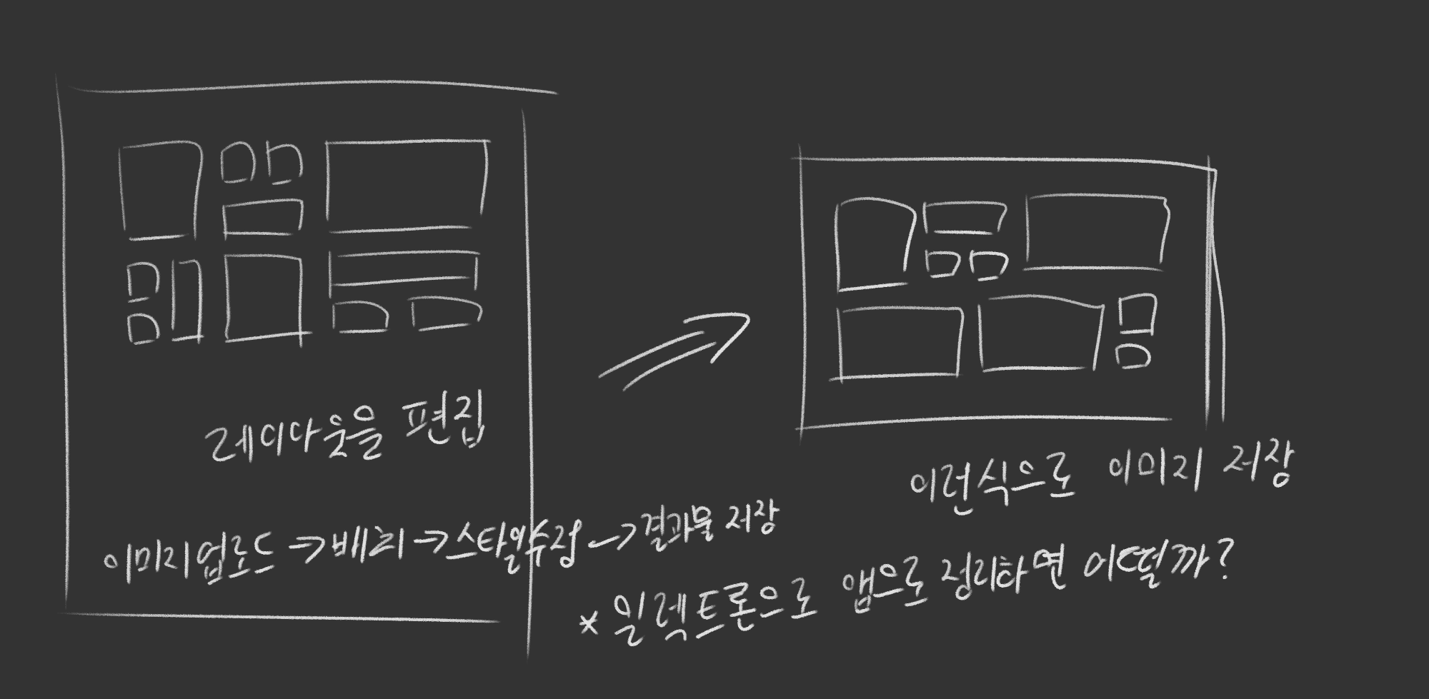ple-concept.png